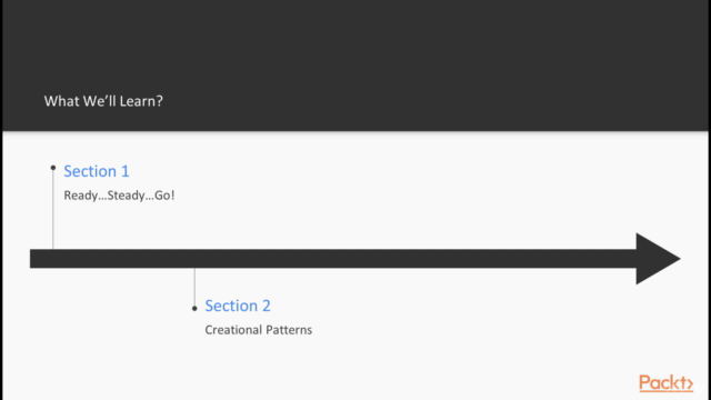 Learning Path: Go: Concurrency & Design Patterns for Gophers – Screenshot 3