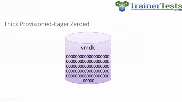 Clear and Simple VMware vSphere 6.5 Foundations VCP - Part 2 – Screenshot 1