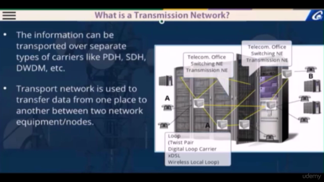 Learn about Transmission used in Telecom – Screenshot 1
