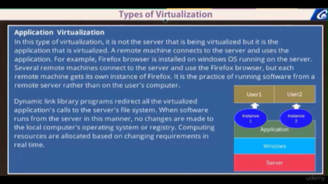 Beginners Guide: Software Defined Network, Telco Cloud & NFV – Screenshot 4