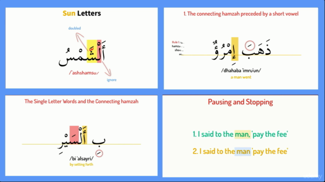 Learn to Read and Write Arabic For Beginners – Screenshot 3