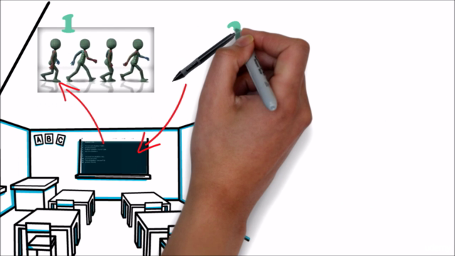 Learn Programming in Python With the Power of Animation – Screenshot 2
