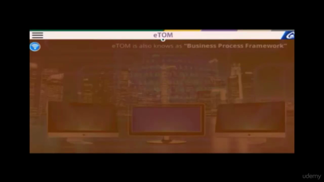 Introduction to Telecom Business Process – Screenshot 4