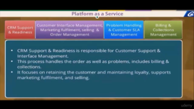 Learn about Operation Support System - OSS – Screenshot 1