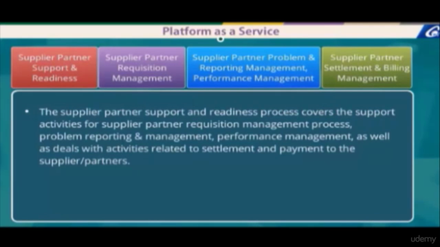 Learn about Operation Support System - OSS – Screenshot 4
