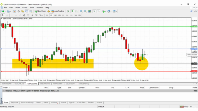 Forex Trading: Your Complete Guide to Get Started Like a Pro - Screenshot_04