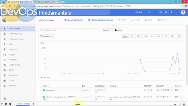 DevOps Fundamentals: Gain Solid Understanding – Screenshot 4