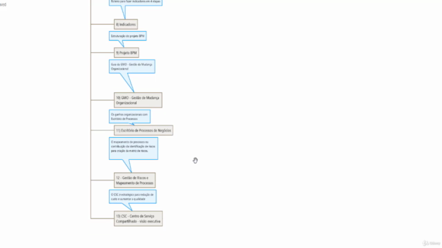 FAP - Formação Analista de Processos de Negócios - Screenshot_04
