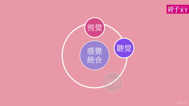 嬰幼兒的五感開發 – Screenshot 3