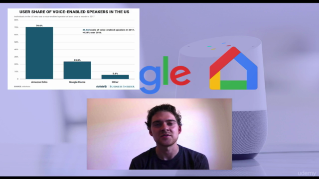 Google Home Development: From Beginner to Intermediate – Screenshot 1