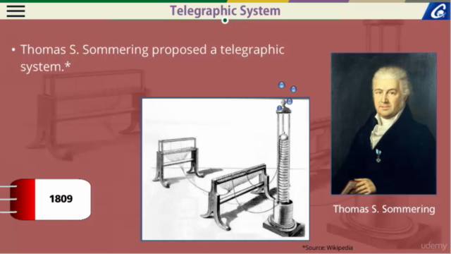 Introduction to Business of Telecom – Screenshot 3