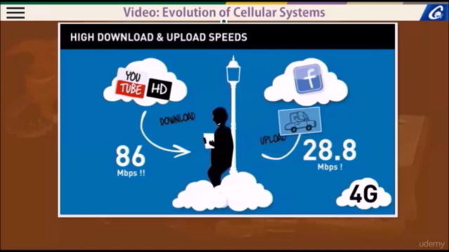 Learn about Wireless Cellular Networks – Screenshot 4
