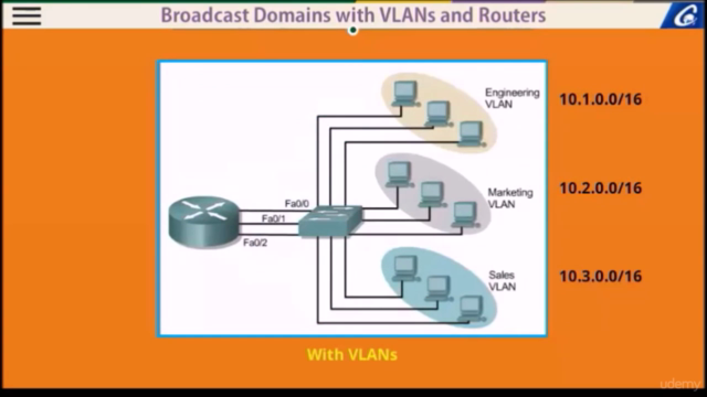 Basics of IP and Data Communication – Screenshot 4