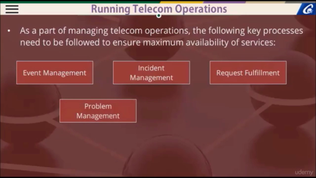 Learn about Telecom Operations – Screenshot 2