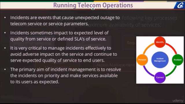 Learn about Telecom Operations – Screenshot 3