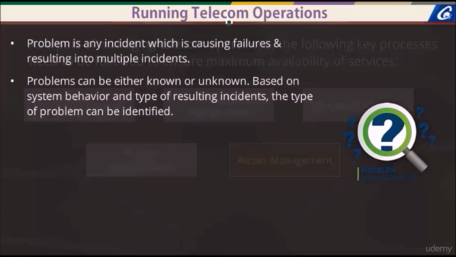 Learn about Telecom Operations – Screenshot 4