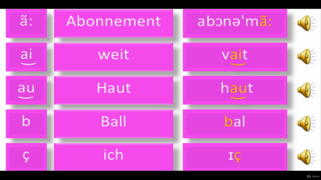 ابحث في أوديمي عن الكورس خاصتي تعلم الألمانية مع فراس المنير - Screenshot_04