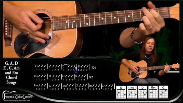 Free Beginners Guitar Lessons - Part 1 – Screenshot 3