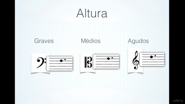 Teoria da Música do Básico ao Avançado – Screenshot 2
