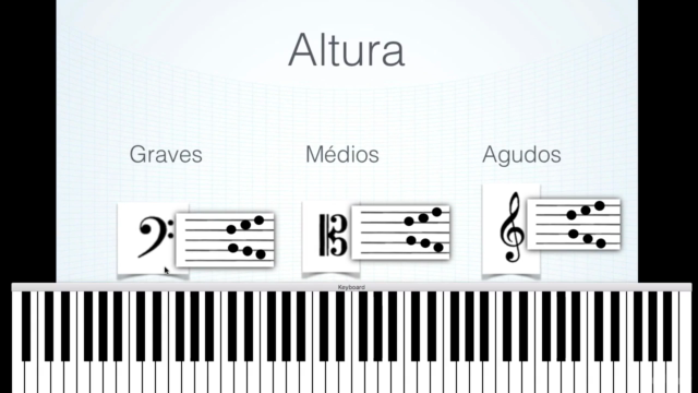 Teoria da Música do Básico ao Avançado – Screenshot 3
