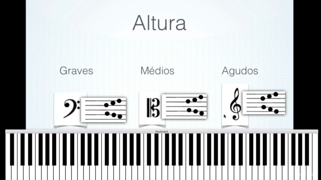Teoria da Música do Básico ao Avançado – Screenshot 4