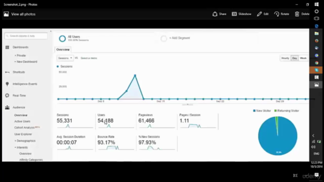 Reddit Marketing: Start Getting Traffic Today – Screenshot 1