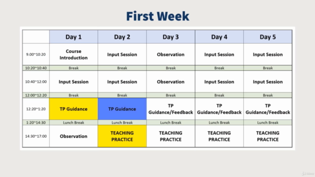 Preparation for CELTA Teacher Training – Screenshot 1