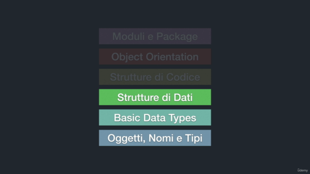 Python Pro - La Guida Completa, da Zero a Professionista – Screenshot 3