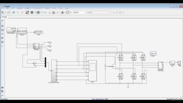 Inverters Design (SVPWM) MATLAB/Simulink – Screenshot 4
