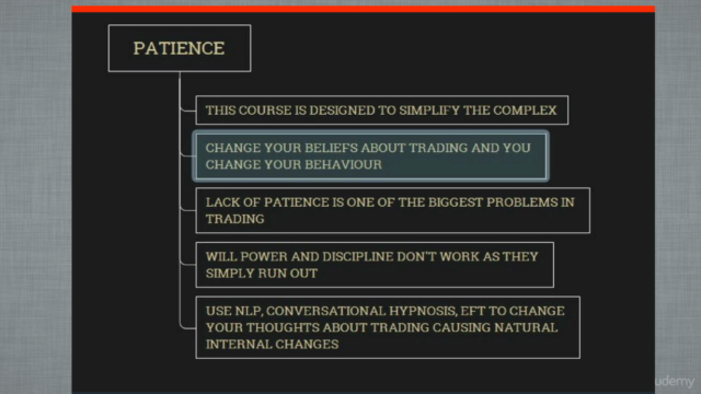 Trading Psychology Made Easy: Patience – Screenshot 2