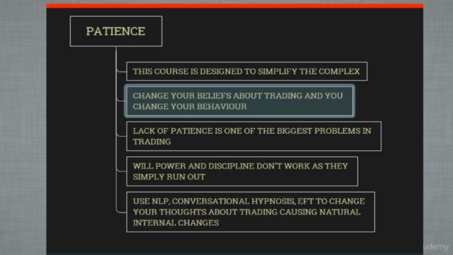 Trading Psychology Made Easy: Patience – Screenshot 3