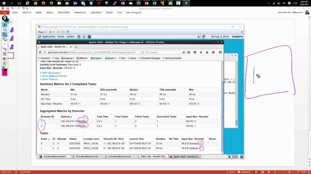 Apache Spark Hands on Specialization for Big Data Analytics – Screenshot 4