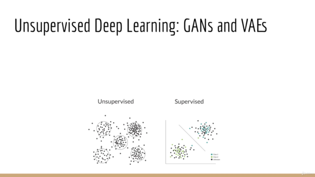 Deep Learning: GANs and Variational Autoencoders – Screenshot 1