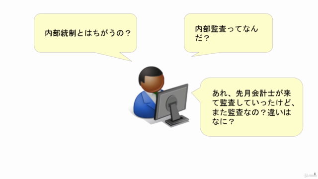 超軟 やさしい内部監査入門 – Screenshot 1
