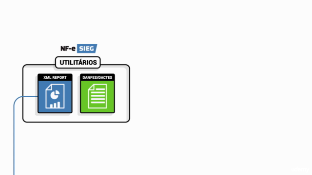 Utilizando o Cofre SIEG e o NF-e SIEG – Screenshot 3