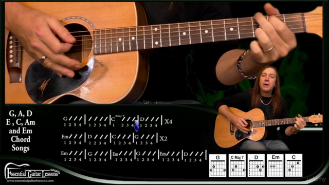 Beginners Guitar Lessons - Part 2. – Screenshot 3
