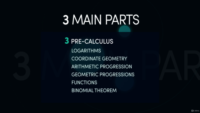 Perfect Your Mathematical Skills (Pre-Calculus Course) – Screenshot 2