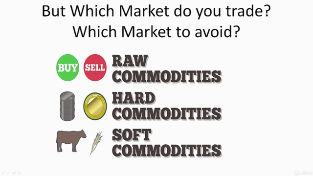 The Complete Trading Guide to Commodities Options Selling – Screenshot 3