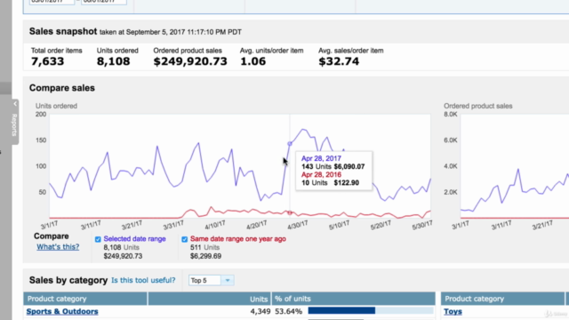 Amazon FBA For Beginners: Launch A Best Selling Product – Screenshot 3