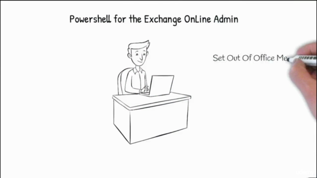 Office 365-Powershell for the Email Administrator – Screenshot 2