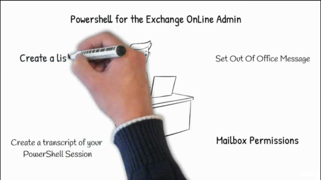 Office 365-Powershell for the Email Administrator – Screenshot 3