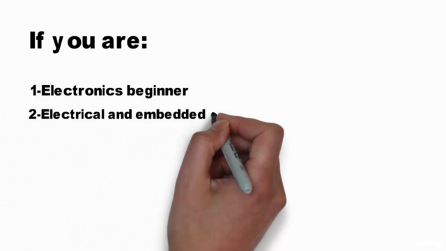 PCB Design And Manufacturing: The Complete Guide – Screenshot 4