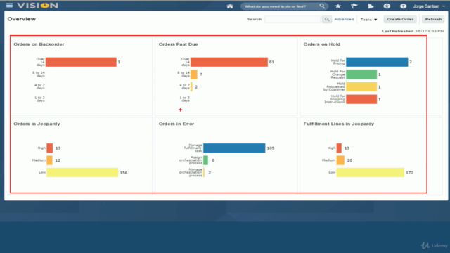 Fundamentals/Basics in Quote to Cash (Q2C) in the Cloud: SCM – Screenshot 3