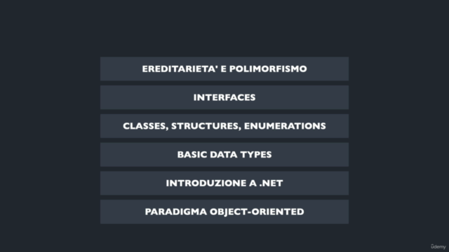 C# 12 Programming con .NET 8 – Screenshot 4