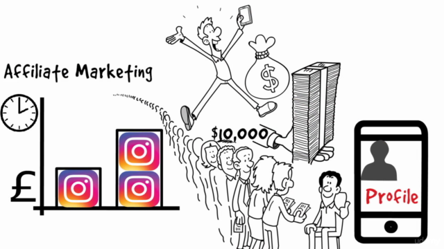 How To Make Money On Instagram & Gain 10,000+ Real Followers – Screenshot 3