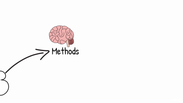 Learn How To Learn - Memorize 10X Faster & Boost Your Memory – Screenshot 2