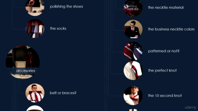 How to look impeccable and achieve business success – Screenshot 1