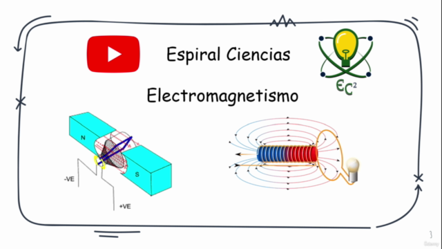 Física 2: Campo eléctrico, conductores y potencial eléctrico – Screenshot 1