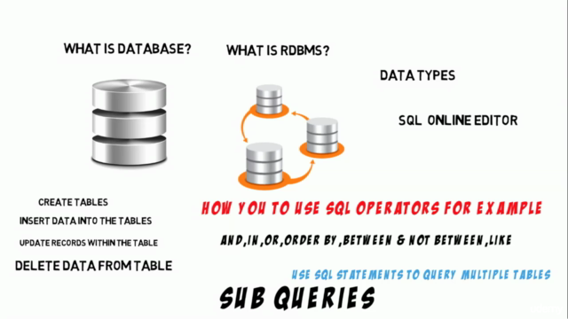 SQL Basics for Beginners - Screenshot_04