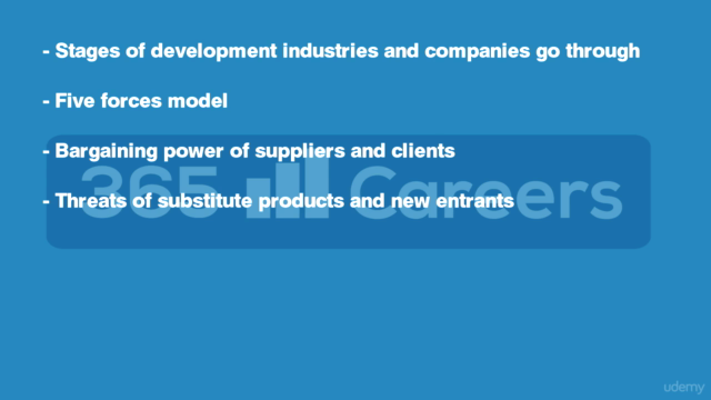 Business Fundamentals: Corporate Strategy – Screenshot 3